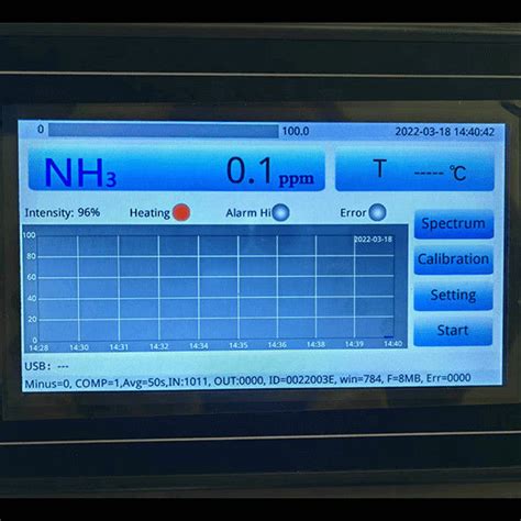 tdl gas analyzer|tunable diode laser oxygen analyzer.